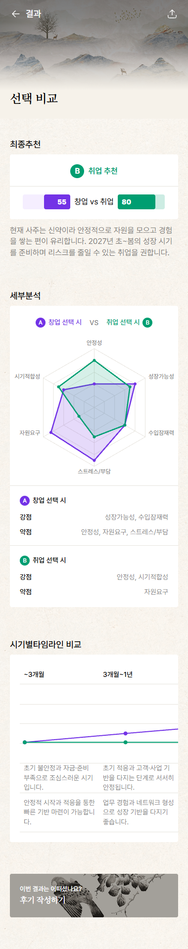 결과 미리보기